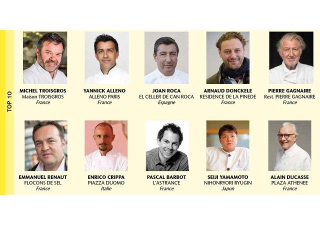 Michel Troisgros classé en tête des 100 meilleurs chefs du monde !