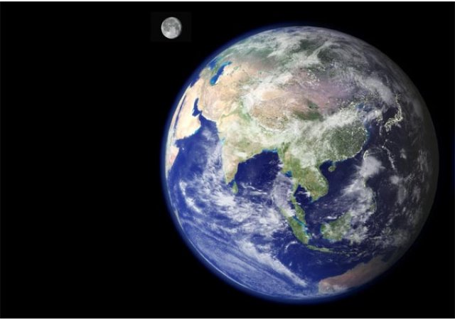 Etes-vous climatosceptique?